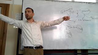 Chatting between server and multiple clients at the same time  by using fork ()