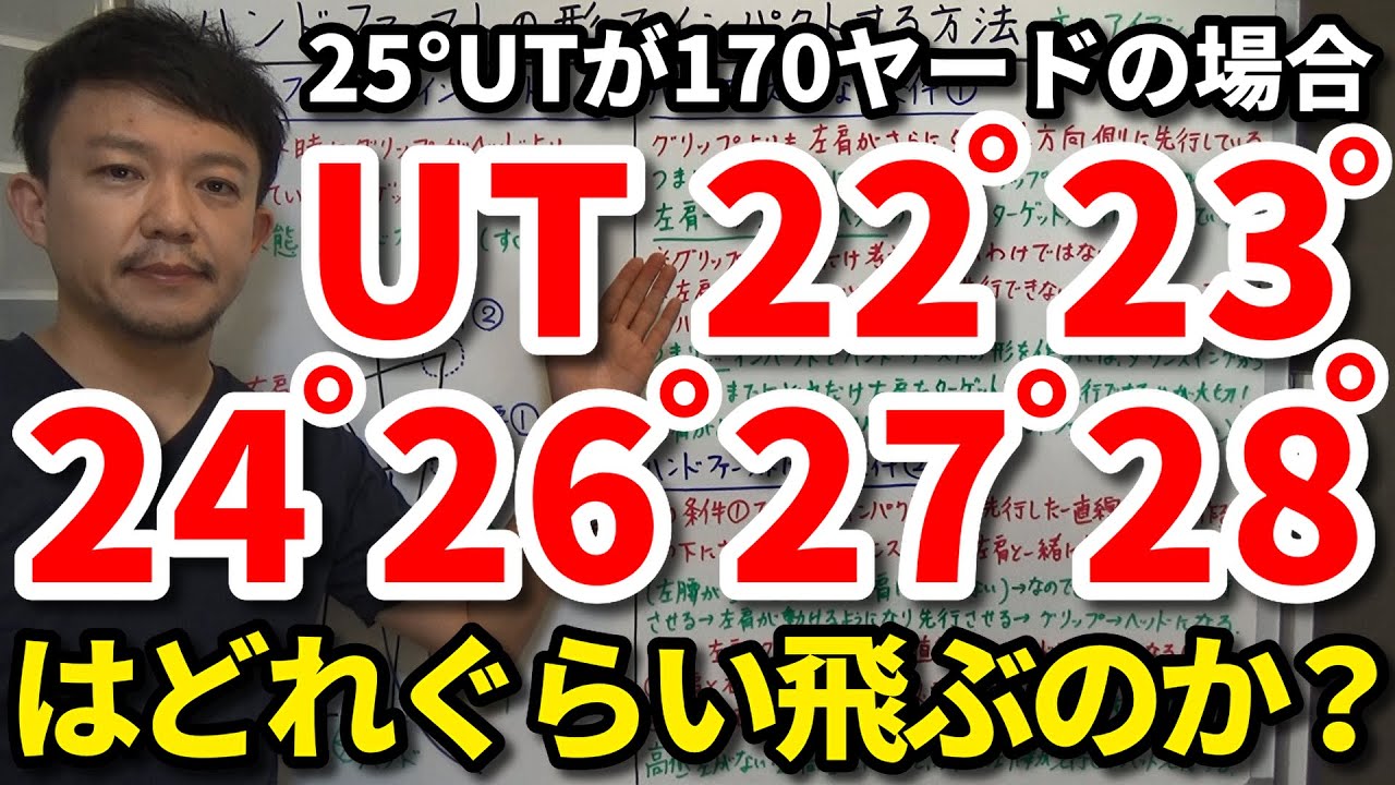 FX GT スーパーユーティリティ UT2本 22° 25°