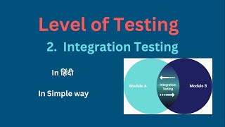 Integration Testing with examples in Software Testing in हिंदी | #16 | Manual Testing