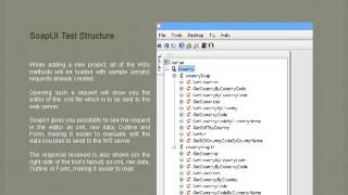 Testing SOAPUI In Mule