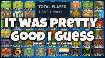 A Brief Review of Bloons TD 6 After 100% - Monke