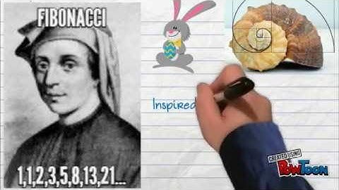 Fibonacci sequence -rabbit