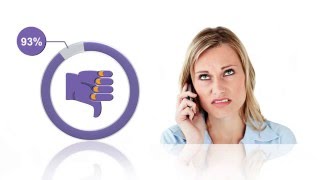 Achieve Global Customer Experience