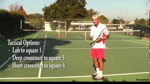 Doubles - Ad Court Return