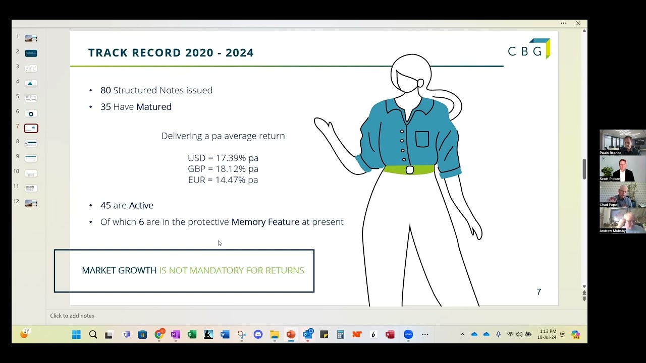 Cashbox Global Structured Notes Update | Wealth Migrate