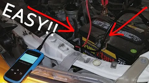 Ultimate Battery Tester: Test Your Car Battery with Ease!