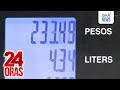 Panukalang magbibigay kapangyarihan sa pangulo na bawasan o suspindihin ang excise tax... | 24 Oras