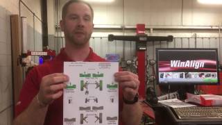 Coughlin Chillicothe Wheel Alignment Quick Check with Matt Dillon