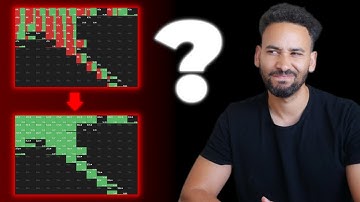 Can You Exploit GTO?