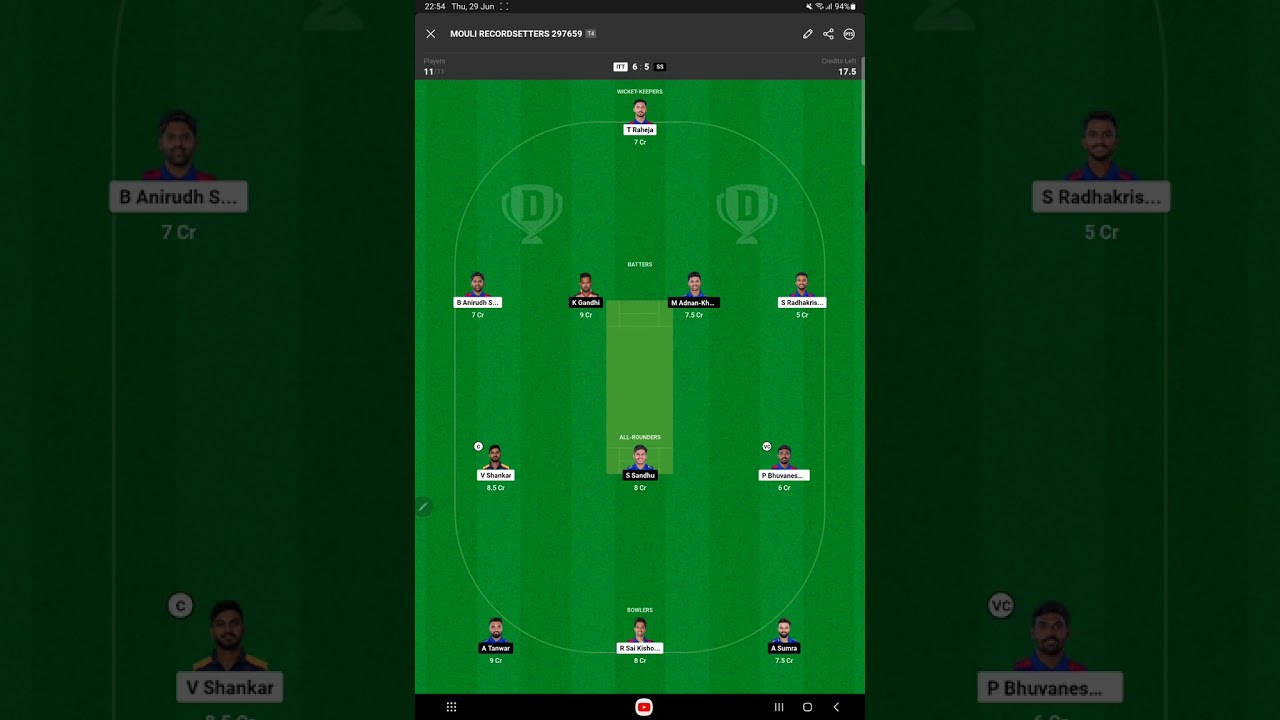 ITT VS SS WIN CHANCES:ITT