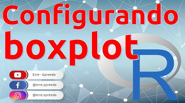 Configurando boxplot no programa R | Erre - Aprenda