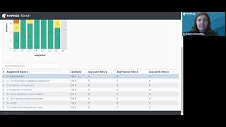 Reporting 101: Most Used Grading & Performance Reports (April 2021 Training Series - 10am)