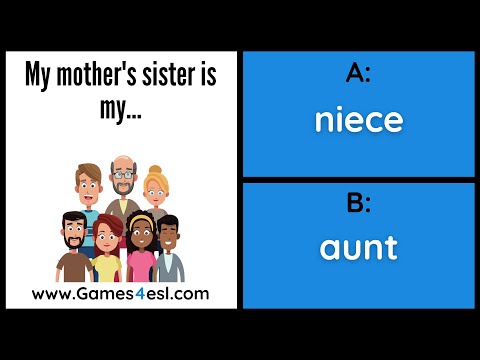 Family Members Quiz