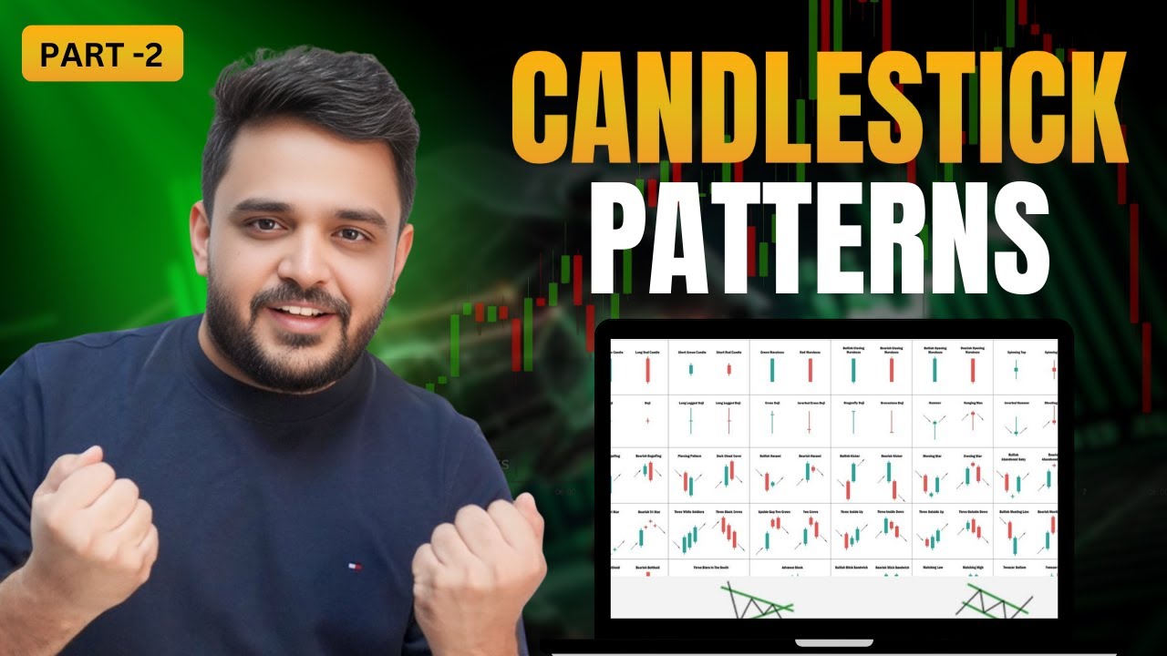 Candlestick Chart Patterns in Hindi | Part 2 | Learn Technical Analysis ...