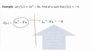 Video 5.8.4: Finding Specific Inputs for a Given Output