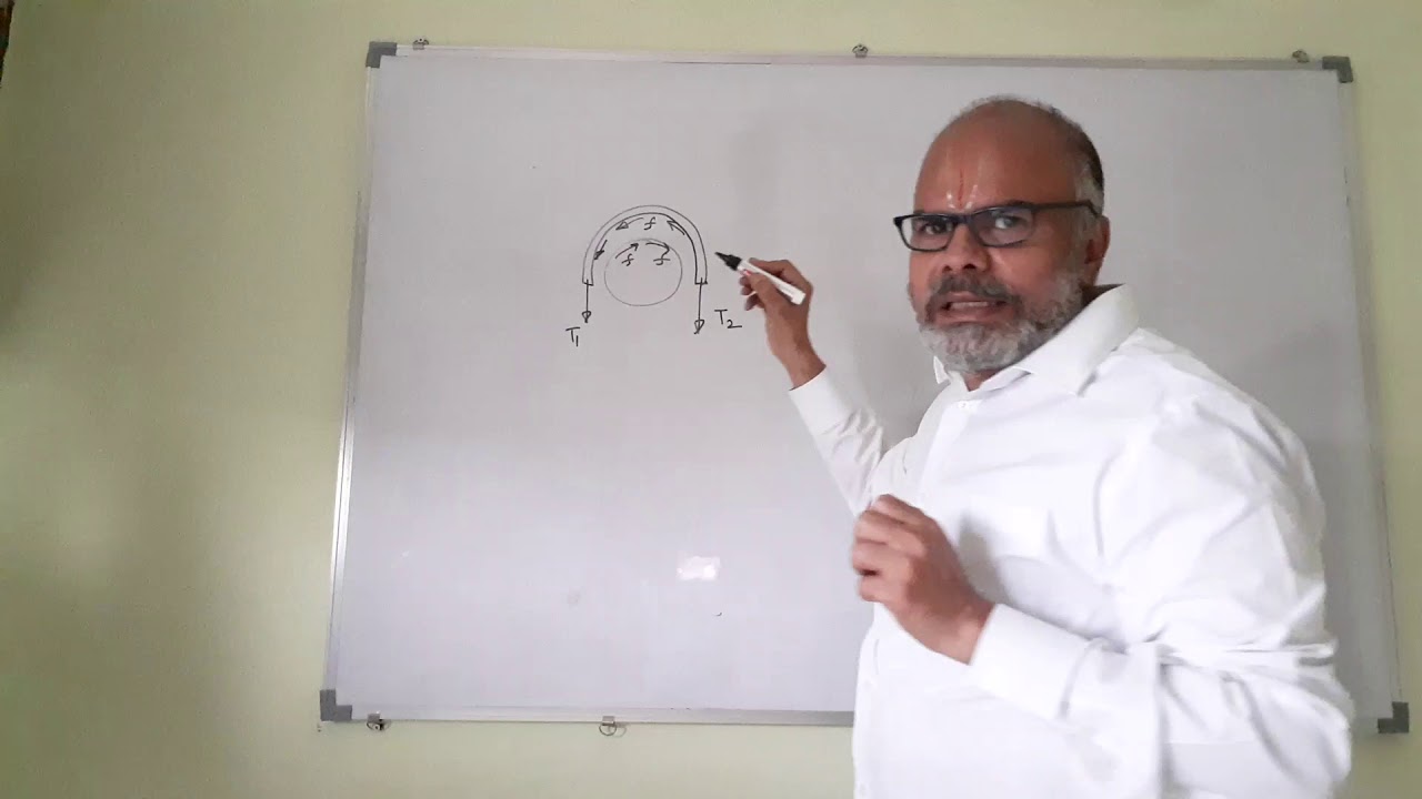 1. Simple Pulley Block System