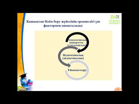 Бейне: GPV 2011-2020 бойынша қару сатып алу жоспары туралы көбірек белгілі болды