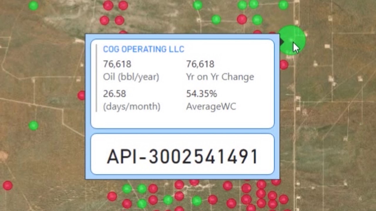 Oil production map with year on year changes. New Mexico Permian. YouTube