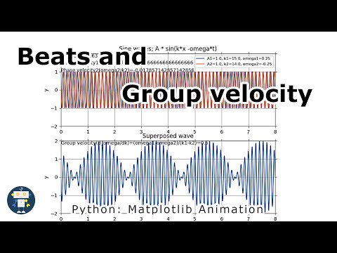 Beats and group velocity (Superposition of 2 waves)