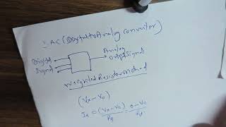 DAC with weighted resistor method