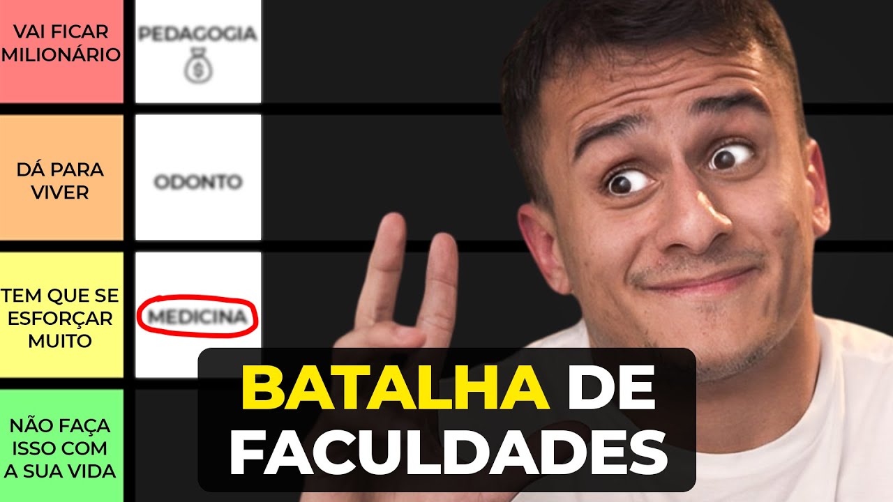 RANKING MELHORES CURSOS. QUAL PROFISSÃO ESCOLHER?