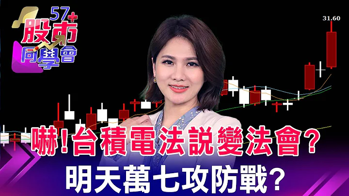 AI一军关禁闭 权王泼冷水 航运、生技避风港？《57股市同学会》萧又铭 王兆立 邓尚维 - 天天要闻