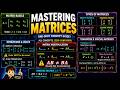 Master Matrices Quickly – Everything You Need to Know