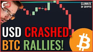 Bitcoin Is About To MOONSHOT! (Why A MAJOR Bitcoin Rally Is Coming SOON!)