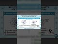 1st year chemistry kpk text book for expected MDCAT NUMS MCQS 2026
