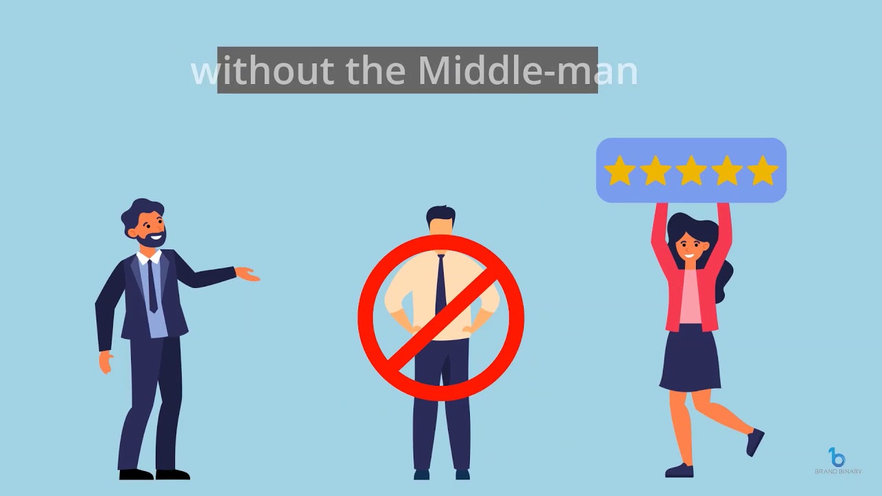 Brand Binary PROFESSIONAL - Customer Engagement Solutions