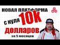 ShineOn 🔥 Как Работает ShineOn Печать По Требованию Ювелирных Изделий 🤑 Сколько Можно Заработать