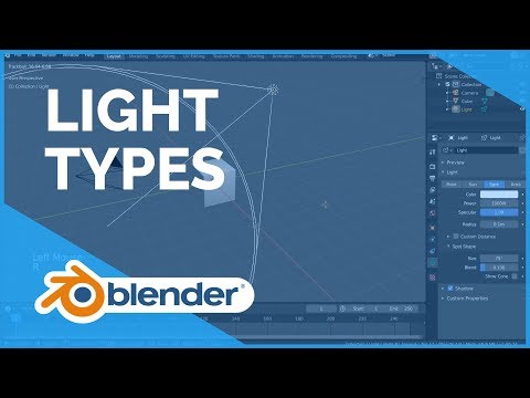 Video: Blender: wat is het en hoe gebruik je het? Types, basisfuncties, bedieningsregels