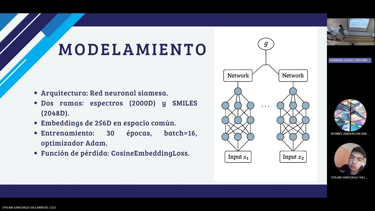 Tema: IA generativa para inferencia entre espectros de masa y estructuras moleculares