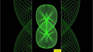 Drawing curve with python and parametric equation # shorts😁😁