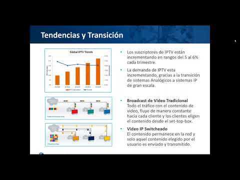 Video: CAPEX es Concepto, definición, cálculo de costes y ejemplos