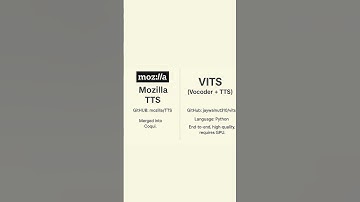 "These TTS Models Sound Unreal! 🤯🎙️ #AIvoice"