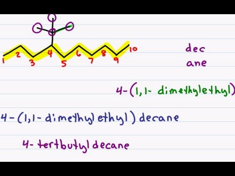 Naming Branched Substituents isopropyl tert butyl isobutyl and more