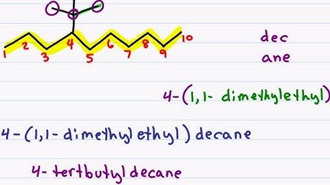 Naming Branched Substituents isopropyl tert butyl isobutyl and more