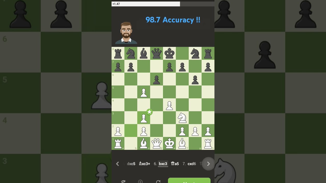 Tripled Pawns | 3 Good Moves | 14 move miniature Chess | 98.7 Accuracy | Black Resigned