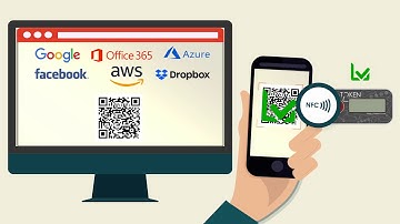 Token2 Programmable tokens - second generation