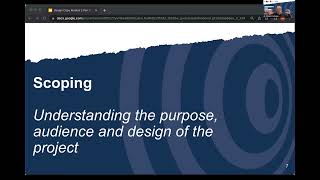 Module 1:Foresight and Everyday Practice