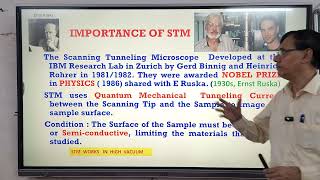 Atomic Force Microscopy by Prof. Kallol K. Ghosh M.Sc. Chemistry IV Semester, Paper III, Unit III