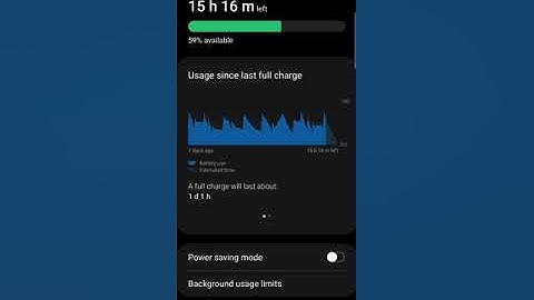 How to check Screen on time in Samsung mobiles?😅