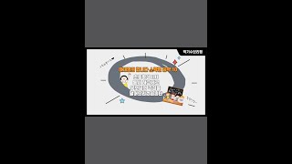 #shorts 이재명의합니다 소확행공약10 #초딩 #동시하교제 #돌봄교실 #박기수브리핑