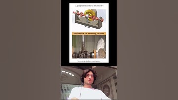 mechanism for reversing rotation