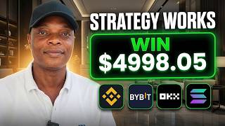 The Only Trade Management Strategy That Works In 2026