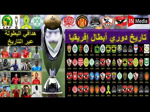 تعرف على تاريخ دوري أبطال أفريقيا والهدافين التاريخيين للبطولة