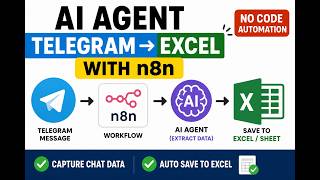 No Code AI Agent: Telegram Messages to Excel using n8n