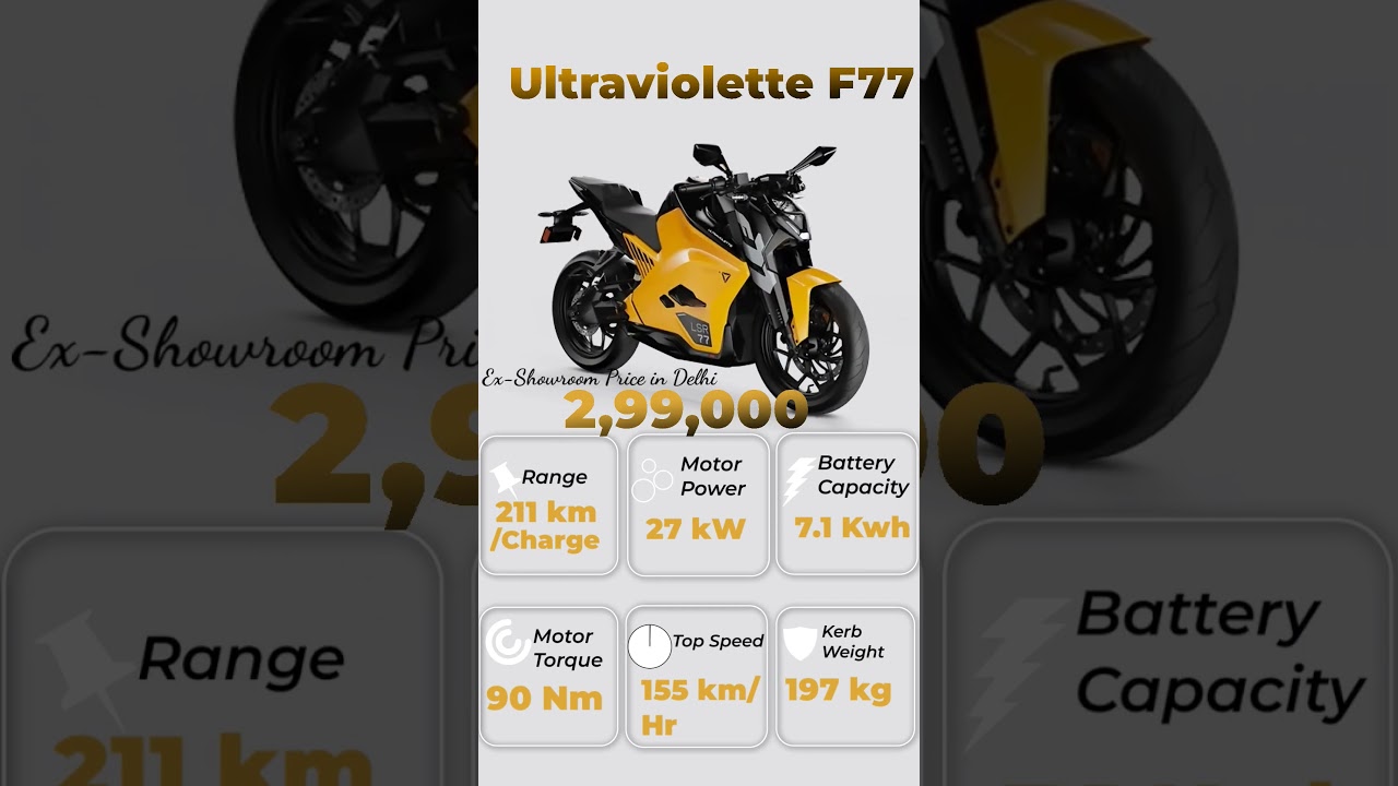 Ultraviolette F77 ⚡ 211km Range | 155km/h Top Speed | Price ₹2.99L 😱