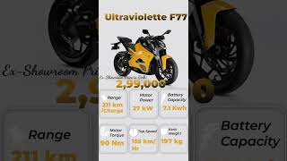 Ultraviolette F77 ⚡ 211km Range | 155km/h Top Speed | Price ₹2.99L 😱